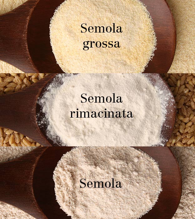 Mahlgrade von italienschem Mehl