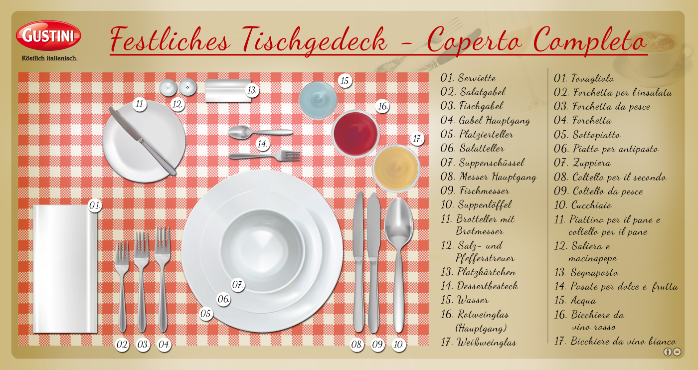 tischgedeck