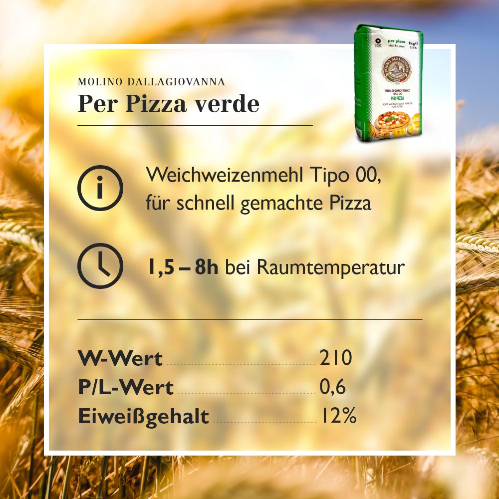 Pizzamehl Per Pizza  Tipo 00 - kurze Gehzeit